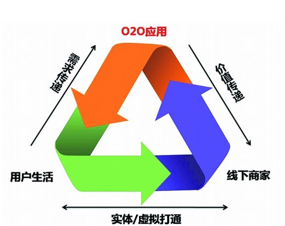 文章附图